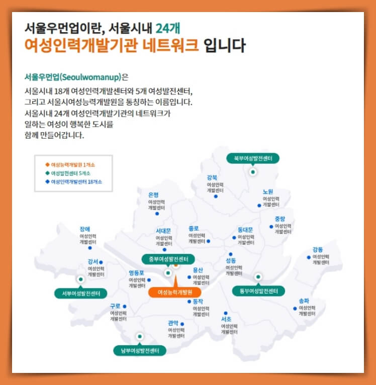 서울우먼업 구직지원금 센터