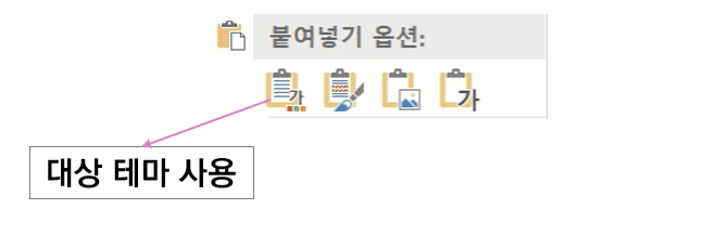 대상 테마 사용