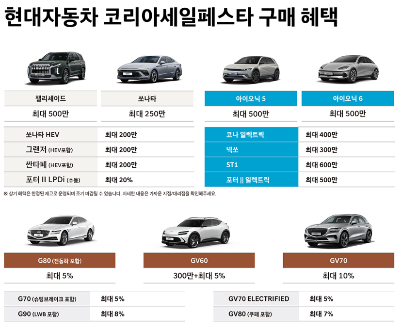 현대자동차 할인혜택(2024 코세페)