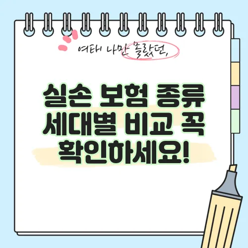실손 보험 종류 세대별 비교 꼭 확인하세요!