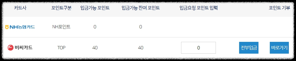 카드포인트 조회-카드포인트 찾기