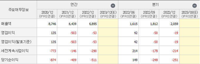 휴맥스