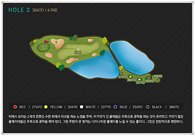 페럼CC 동 코스 2번 홀