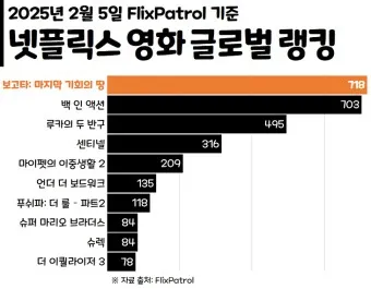 세계 땅 크기 순위 제일 넓은 국가 순위 TOP10_26