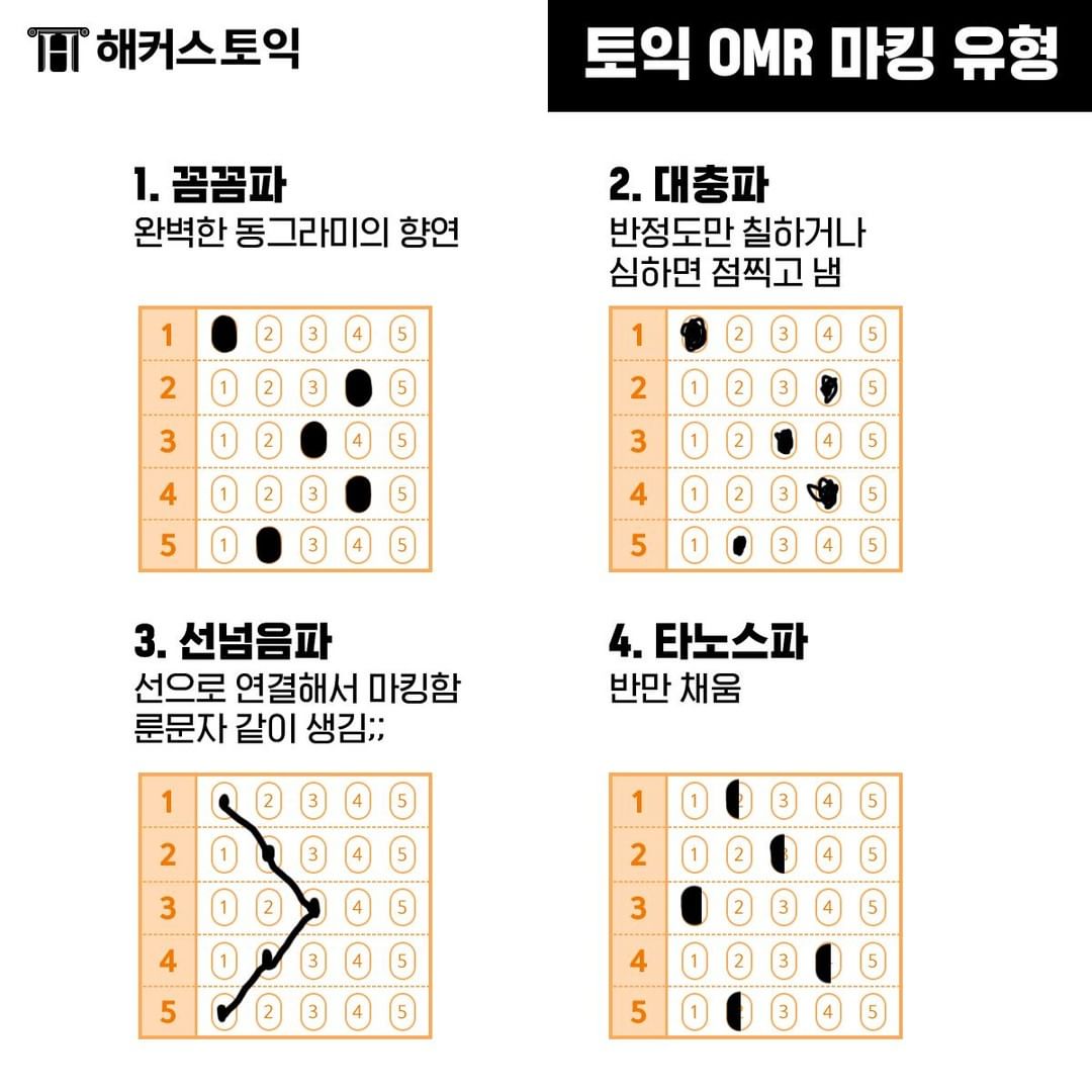  토익 OMR 마킹 유형!