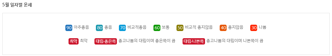 신한생명 무료운세