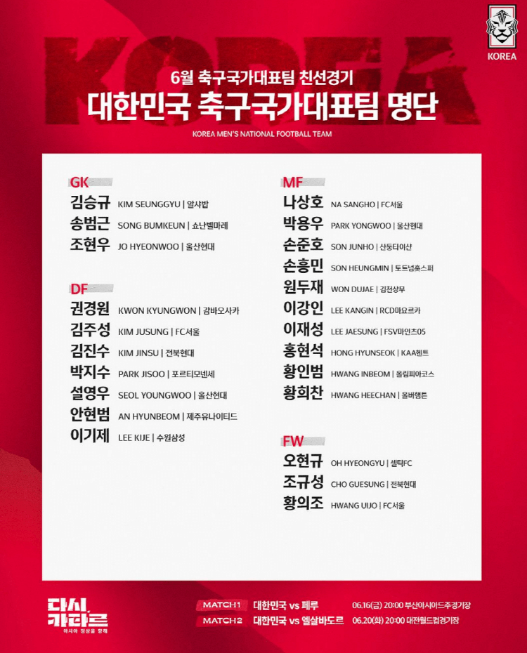대한민국 축구 국가대표팀 명단(6월 친선경기)