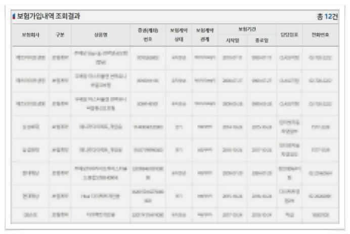 내 보험금 찾기