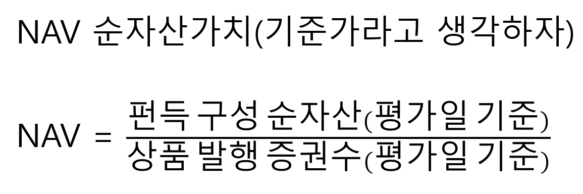  ETF 매매시 NAV와 괴리율, 추적오차율