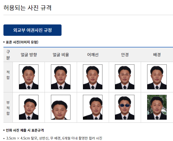 출처:행정안전부