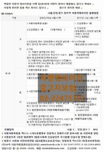 자동차 명의이전시 필요서류 가족 비용 인터넷 바로가기_10