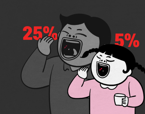 3년 동안 얼음물 샤워를 한 남편에게 3