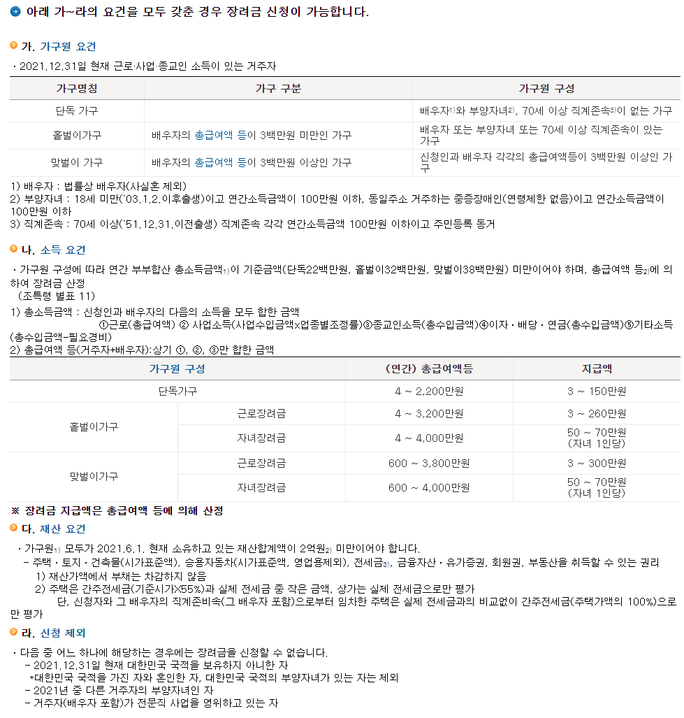 근로장려금 신청자격