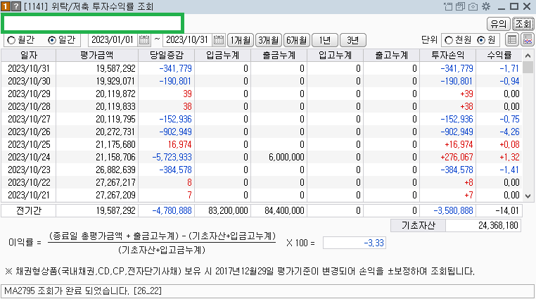 2023년 주식투자 누적 수익률