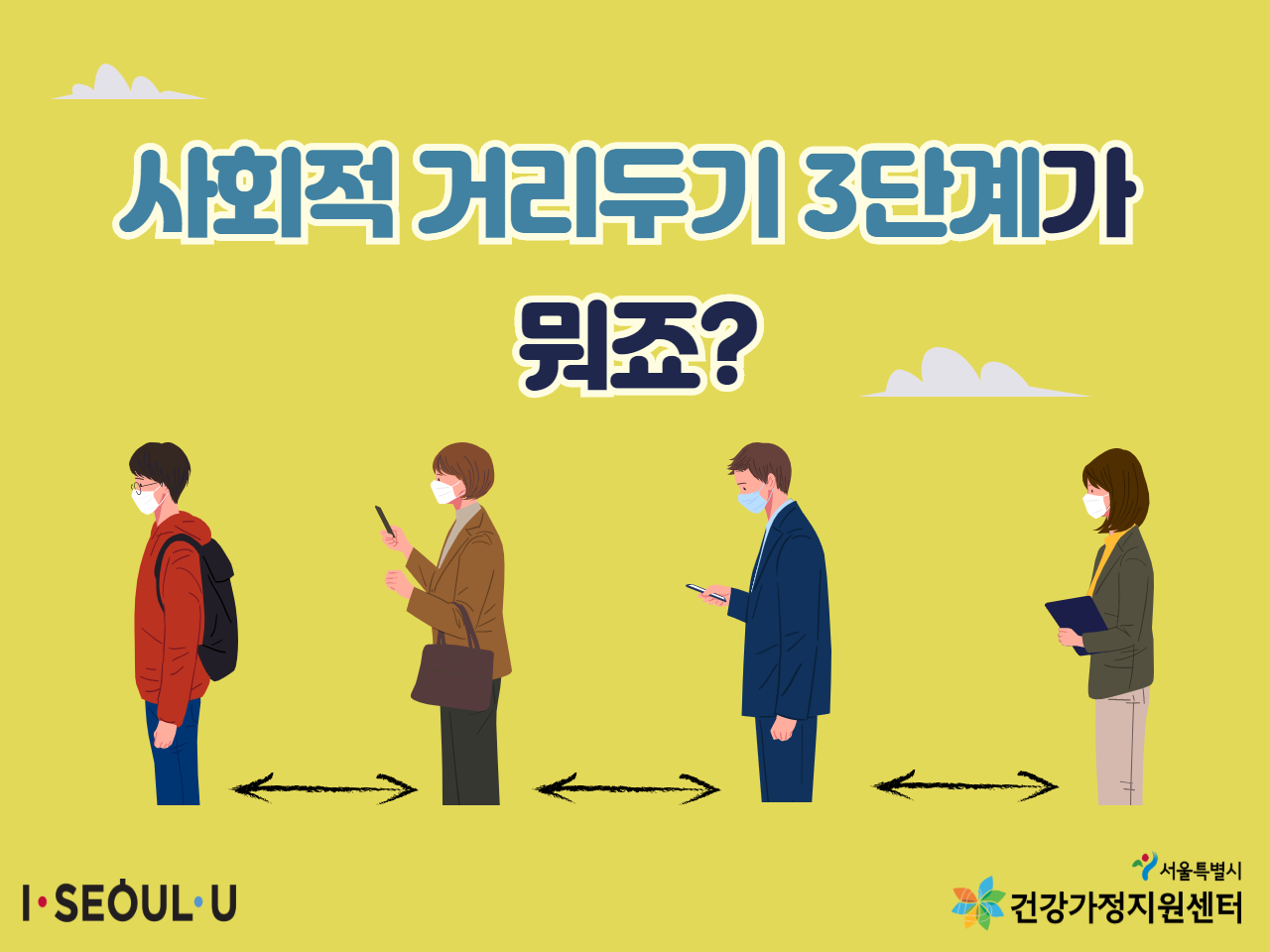  [코로나 3단계 조치] - 2단계와 다른점, 식당은 갈수있을까?