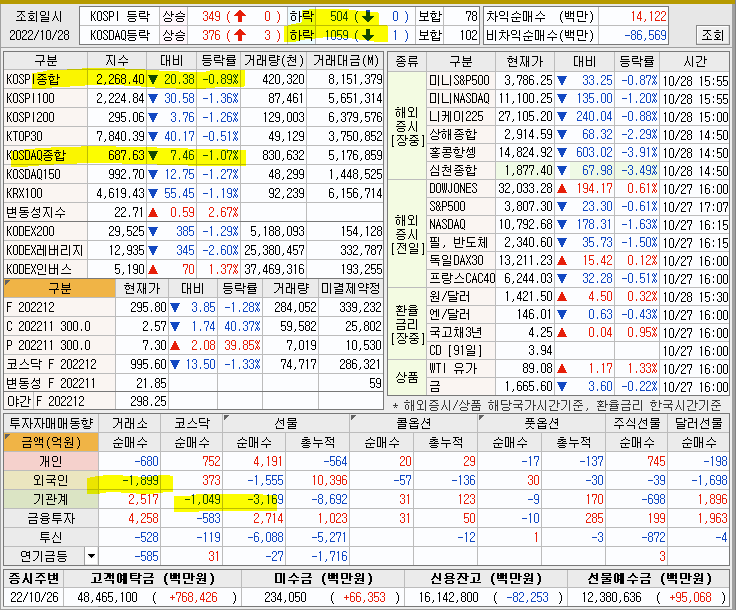 동성전자 이미지