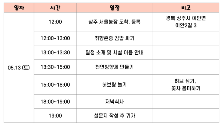 상주-서울농장-프로그램-시간표
