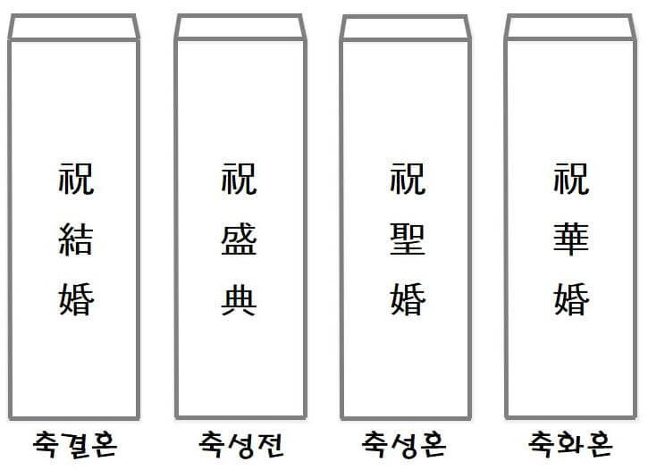 축의금 봉투 쓰는 방법(최신 총정리)