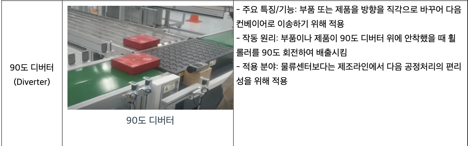 티엑스알로보틱스 관련