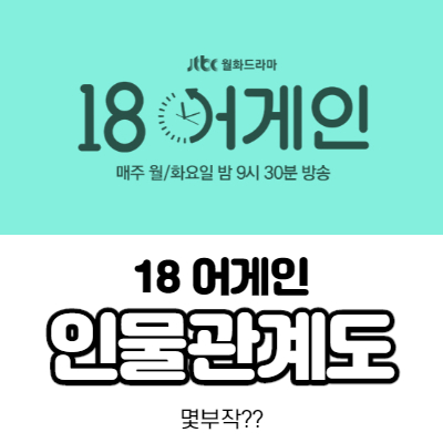  18 어게인 인물관계도 몇부작이지?