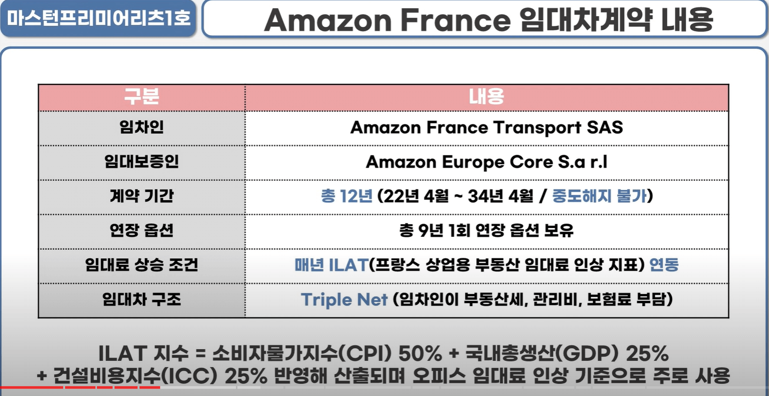 마스턴프리미어리츠1호의 주요자산 주요계약내용
-아마존프랑스물류센터