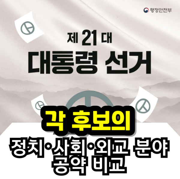 대한민국 제21대 대선 후보별 정치·외교·사회 공약 비교 총정리 21대 대통령 후보 공약비교