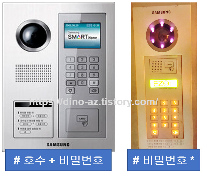 쿠팡 플렉스 공동현관문 비번 공략! 쿠팡 플렉스 공동현관문 비번 공략!