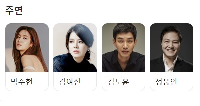 영화 드라이브 등장인물 출연진