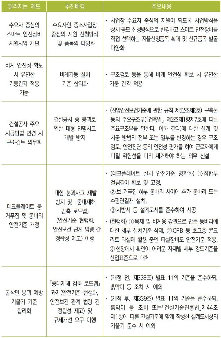 24년-청년-장애인-실업자-재직자-취업-준비자-고용-정책