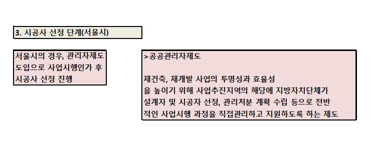 재개발절차시공사선정