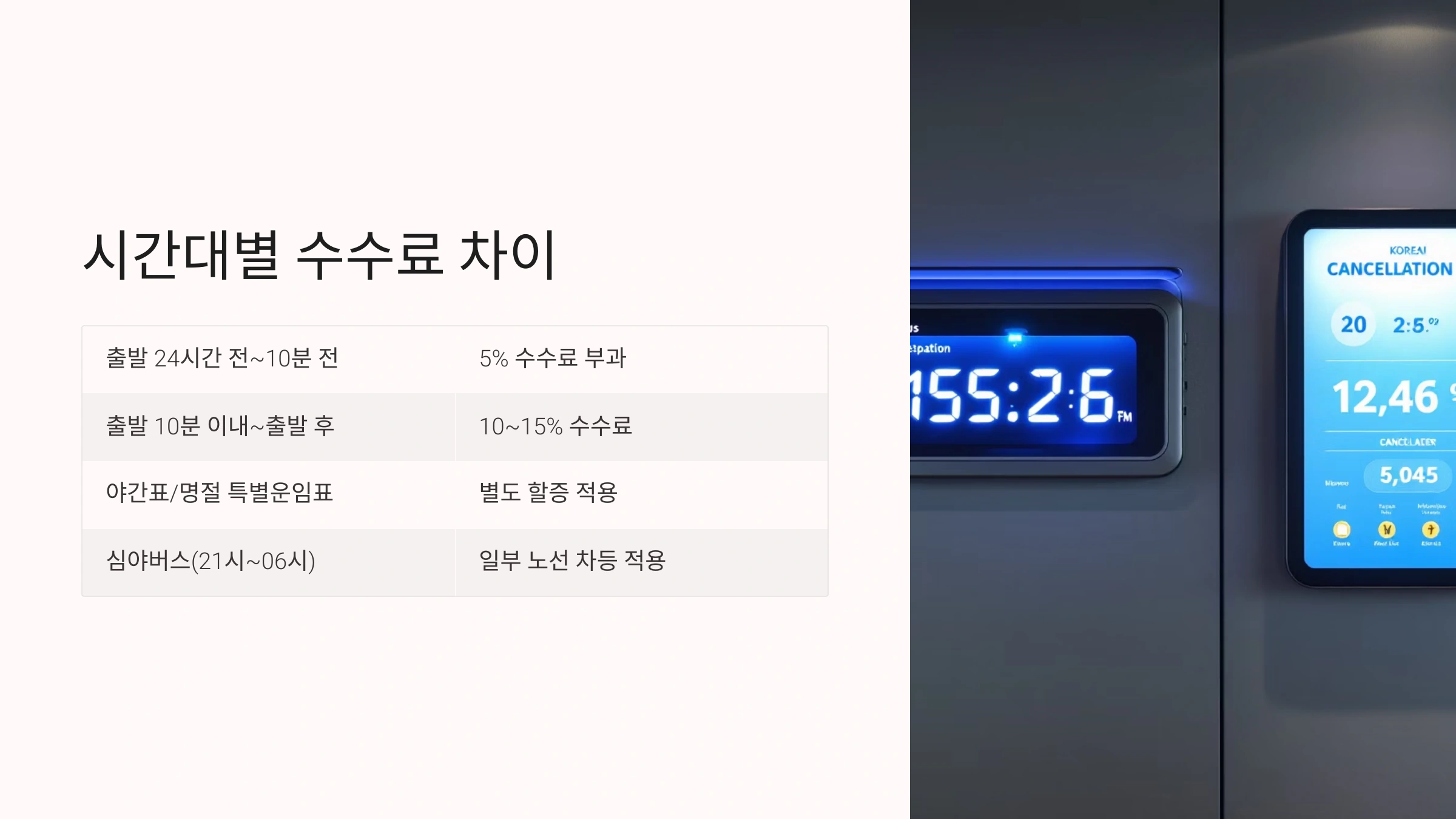 시간대별 수수료 차이
