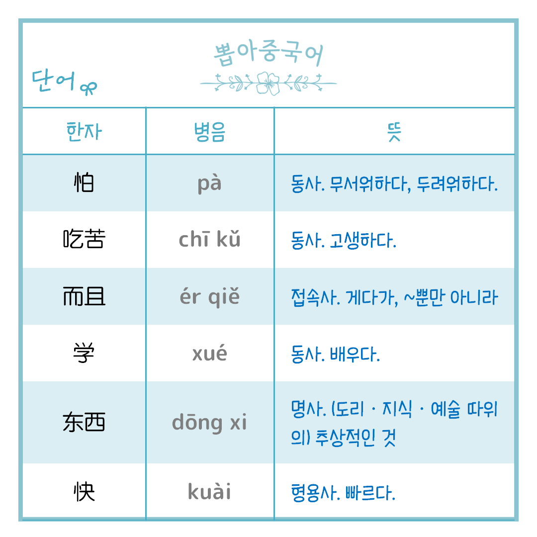 단어