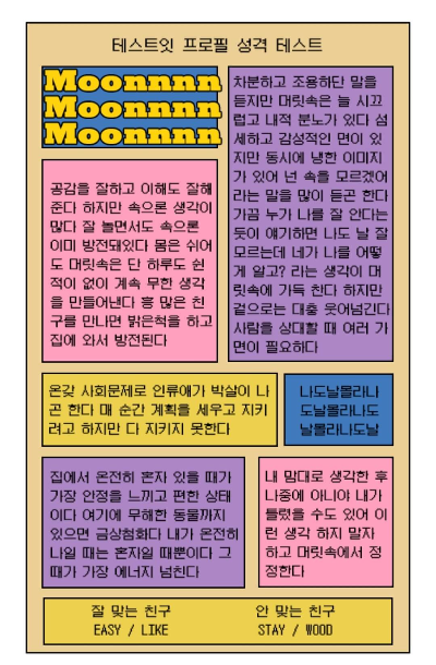 테스트잇 프로필 성격테스트 