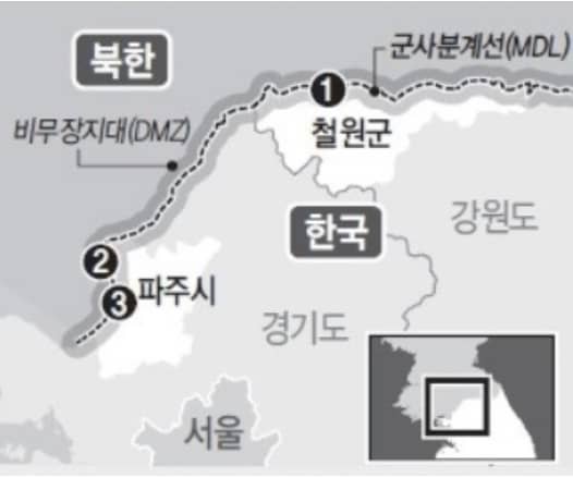 9.19 군사합의