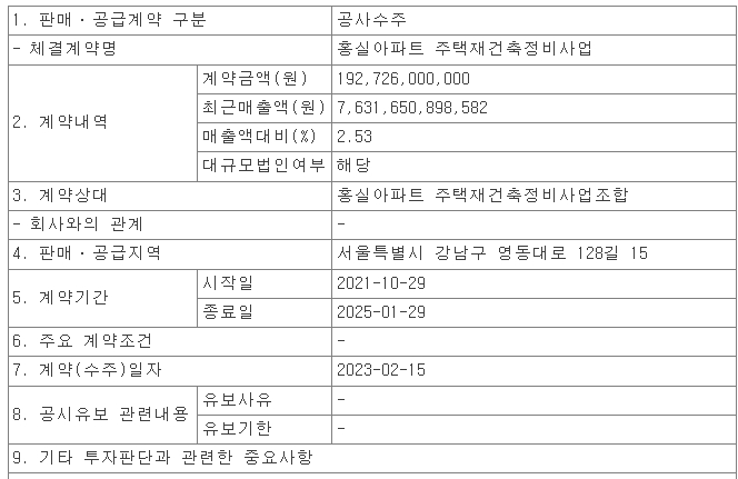 HJ중공업&#44; 오산 청호동 엘지아파트 소규모재건축정비사업