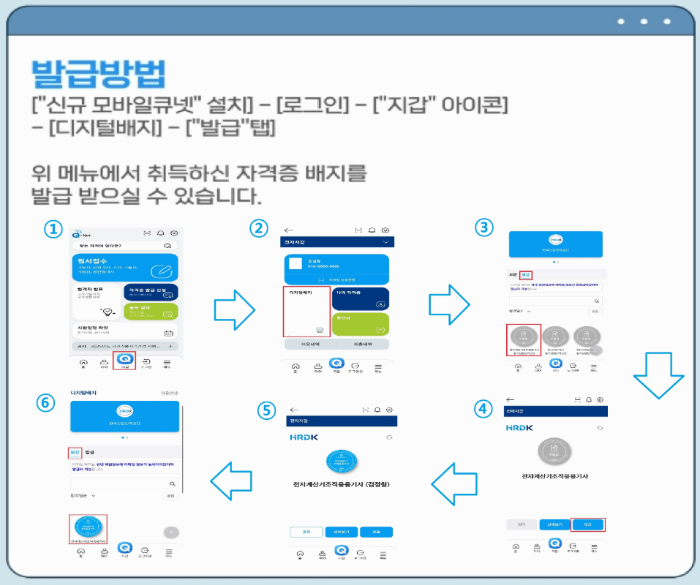 큐넷 디지털배지 발급방법