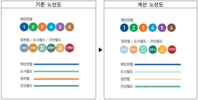 약자배려