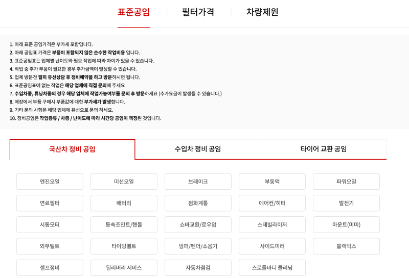 근무 국가 - 표준 임금 - 비용