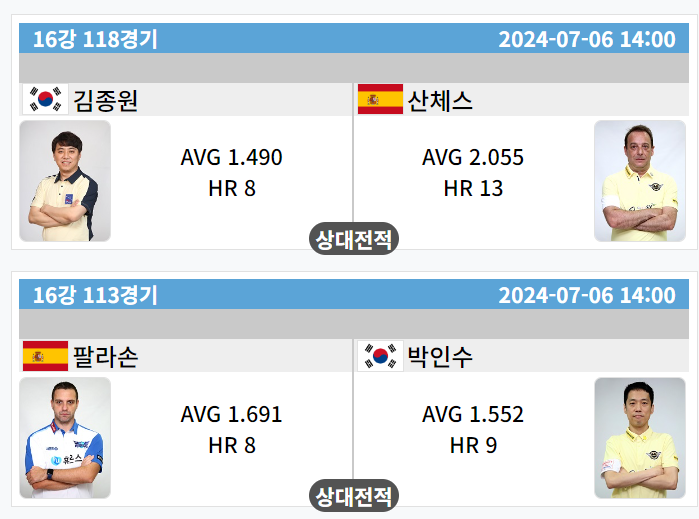 하나카드 PBA 챔피언십 16강 대진표