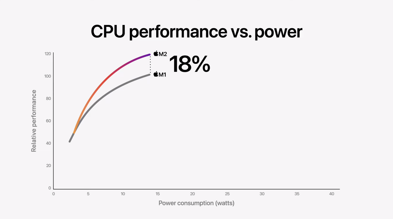 geekbench mac geekbench mac