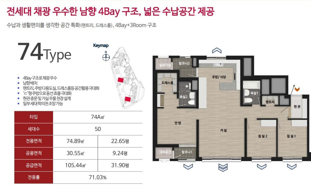 힐스테이트 인덕원