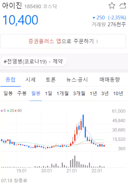 아이진 차트