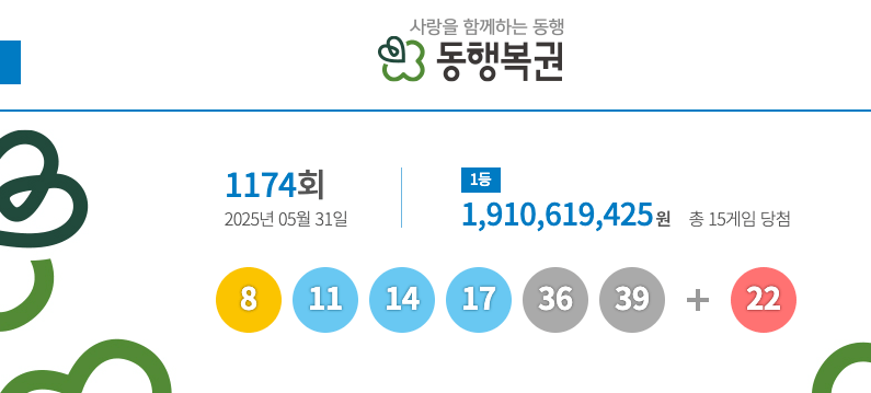 로또 당첨번호 조회 화면