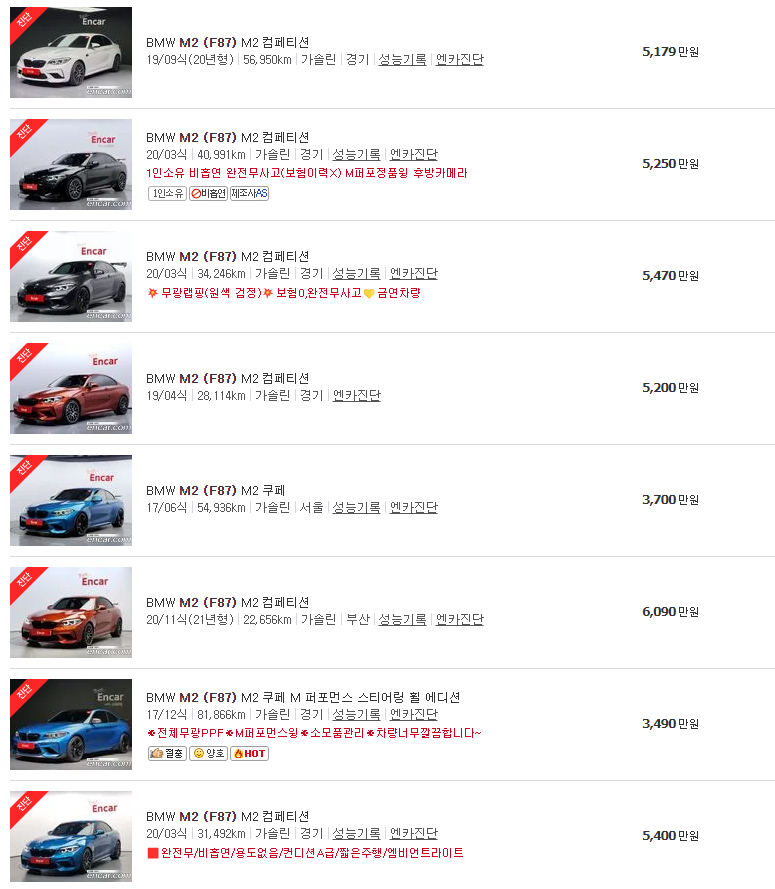 BMW M2 (F87)(16~23년식) 중고차 가격