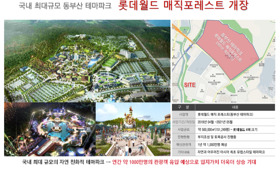 동부산유통 이미지