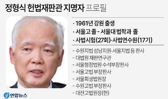 정형식 헌법재판관 프로필 나이 성향