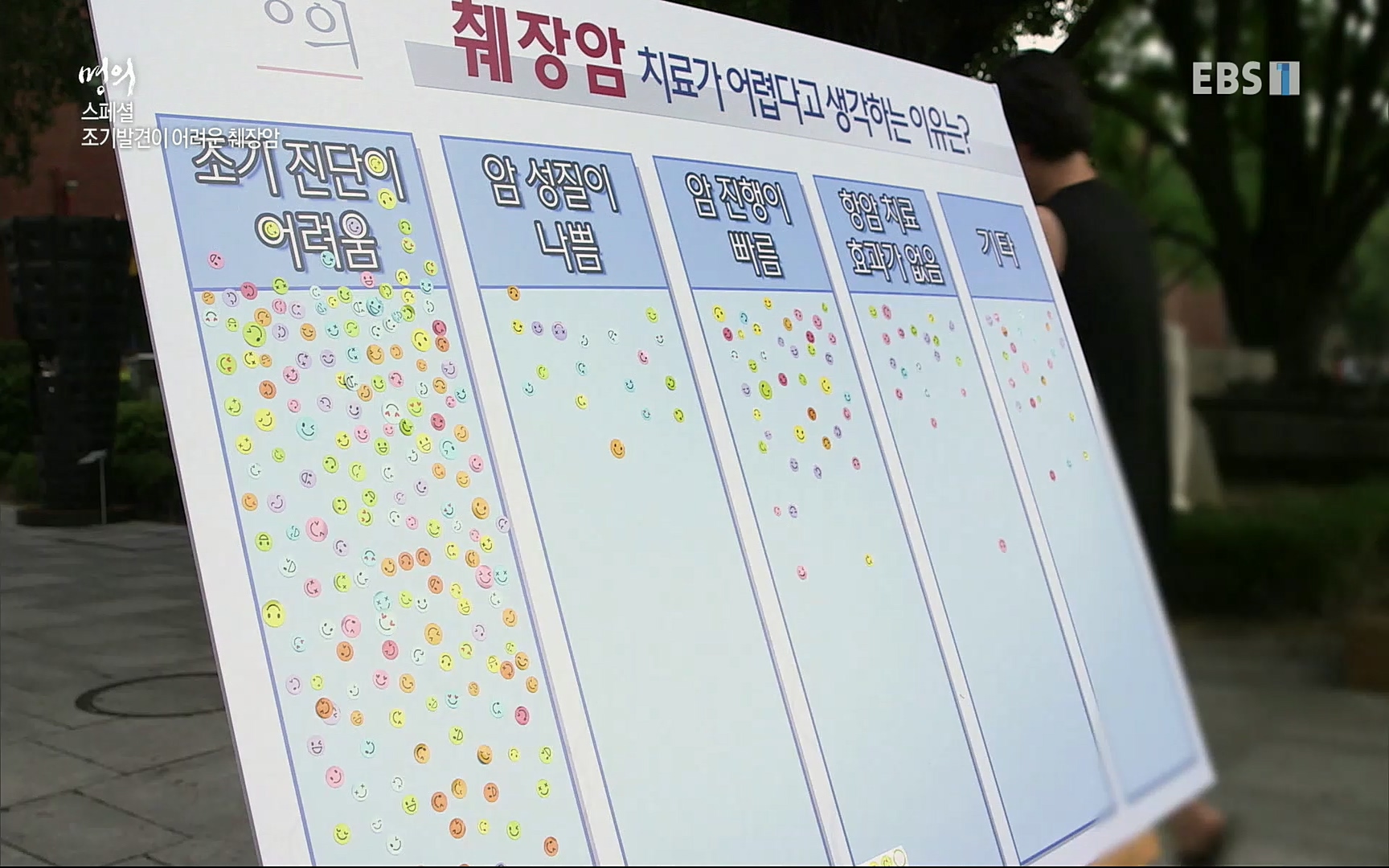 EBS 명의 헬스케어 - TV - 교육의 중심 EBS[명의 스페셜] 공포의 암, 췌장암, 담도암, 담낭암.mp4_20220902_210914.617.jpg