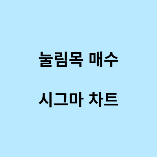 놀림목-매수-시그마-차트