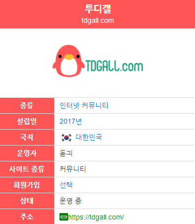  투디갤 : 사건 사고 1편