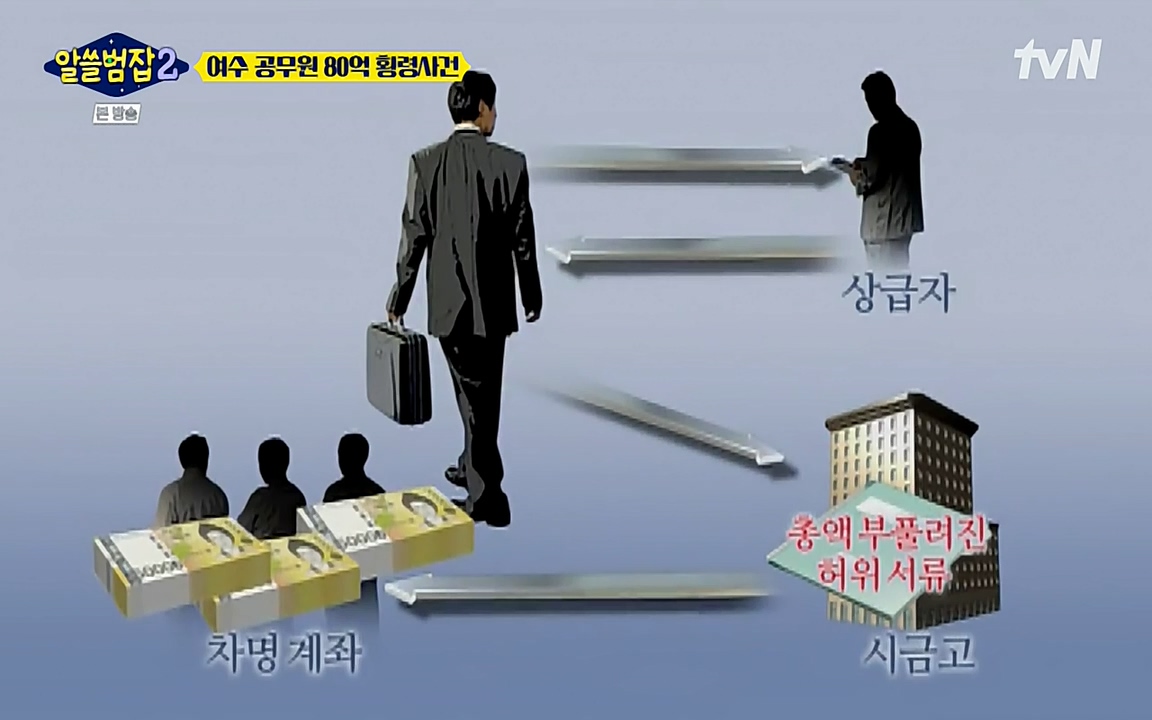 알쓸범잡 2.E13.220411p-NEXT.mp4_20220412_200354.672.jpg